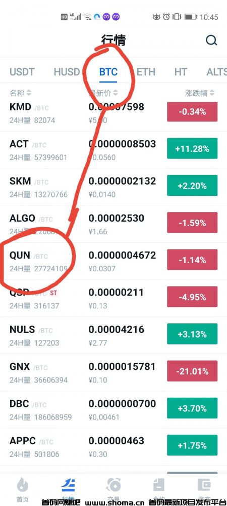 qunqun打造世界级区块链社交网络插图2